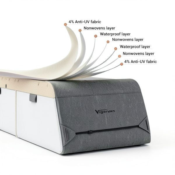 Vigorvan Travel Trailer Cover Waterproof UV-1
