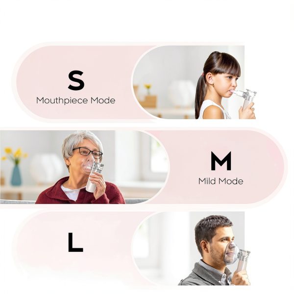 Smart Digital Nebulizer HERTURTI Rechargeable Silent for Adults Kids-4